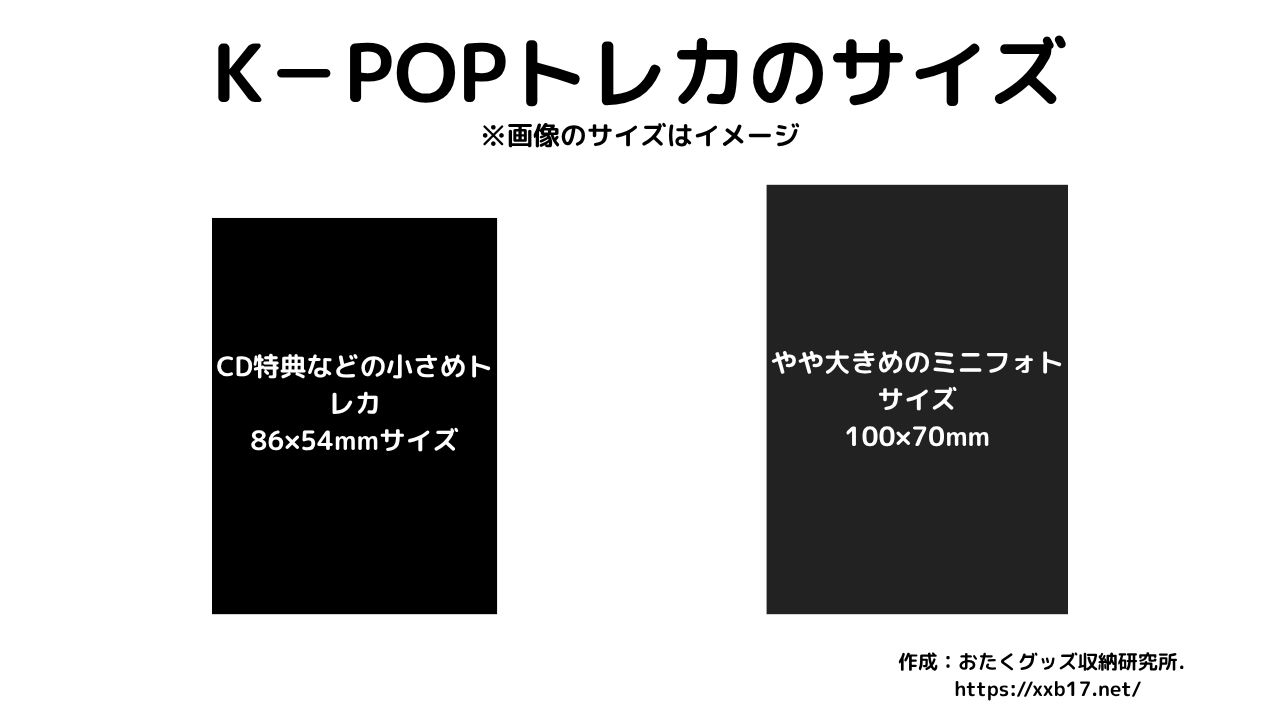 K－POPトレカのサイズ比較